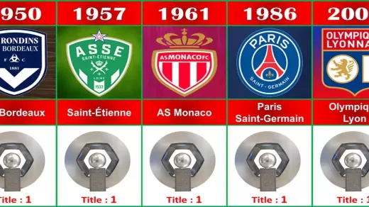 Top 5 managers die een onuitwisbare erfenis hebben achtergelaten in de Ligue 1